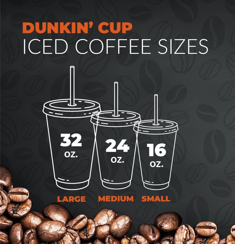 Dunkin' Cup Sizes Explained Best Coffee Recipes