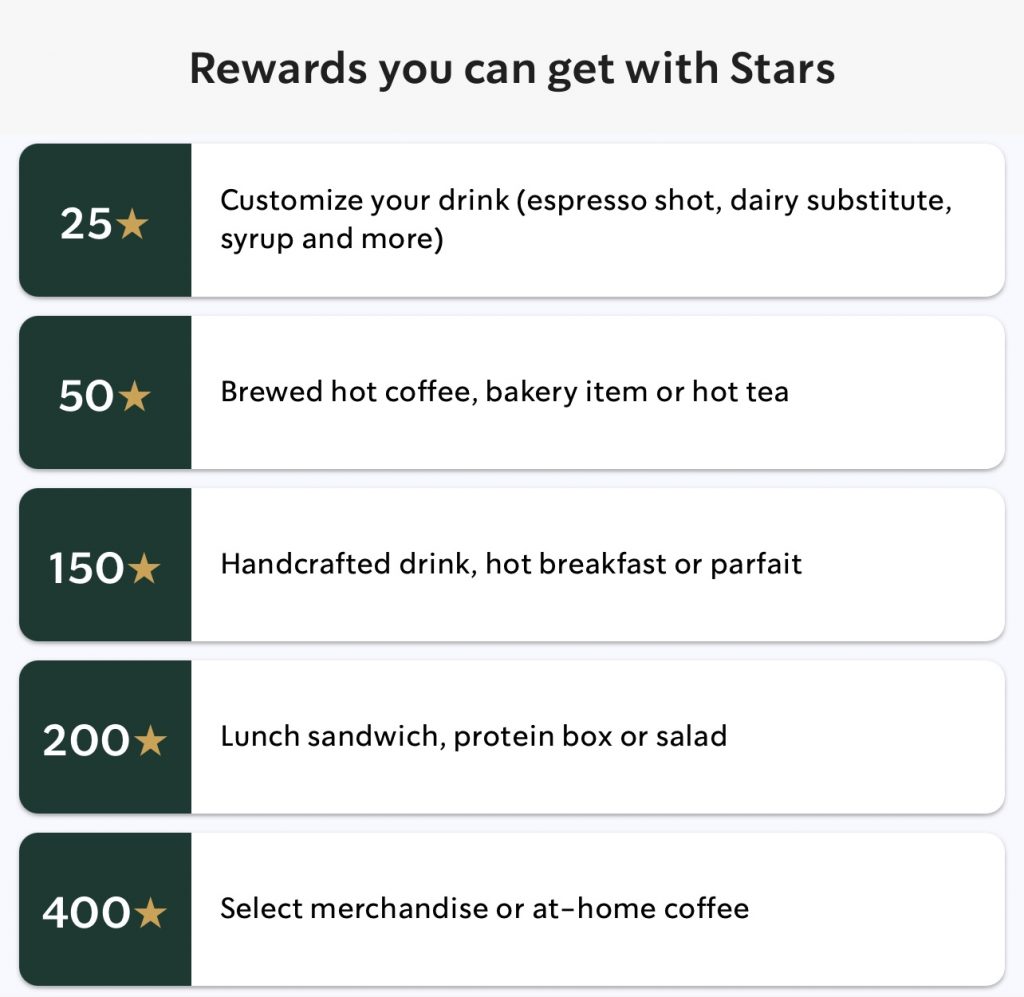 Starbucks Rewards Changes To Stars 2023 Best Coffee Recipes
